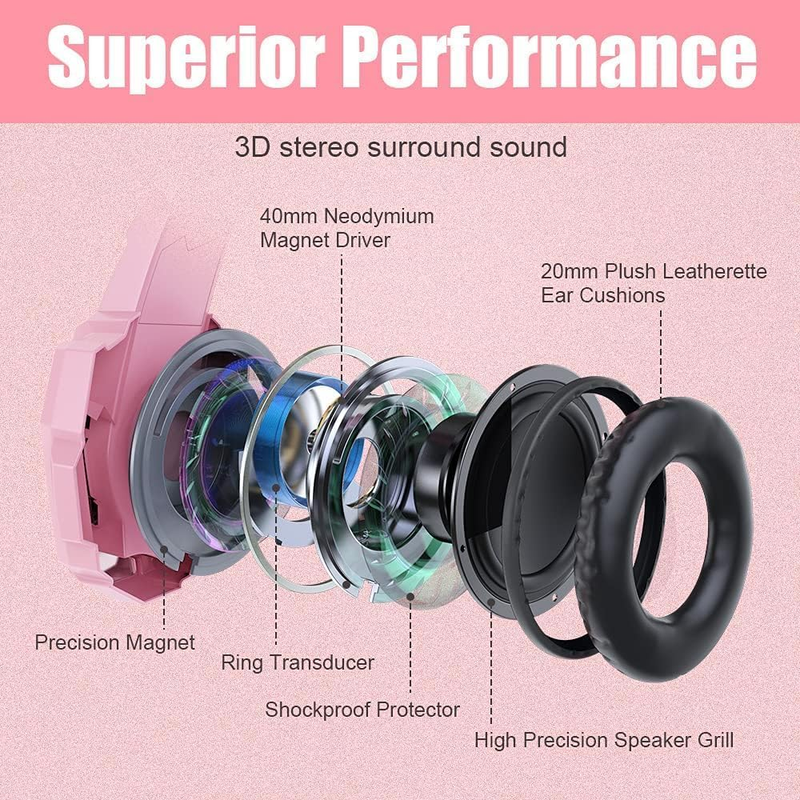 Stereo Gaming Headset for PS4 Xbox One PC Noise Cancelling Mic LED1