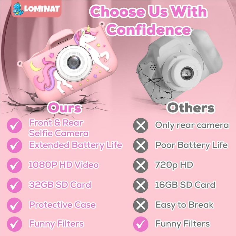 Unicorn Kids Camera for Girls Age 3-12, Selfie Camera for Girls, 1080P HD Kids V6