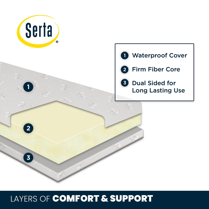 Sleeptrue Sparkling Sky 5" Dual-Sided Crib & Toddler Mattress - Sustainably Sour3