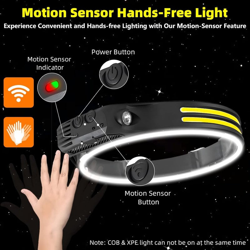 Rechargeable LED Headlamp 3PCS - Super Bright COB Lights for Work & Outdoor3