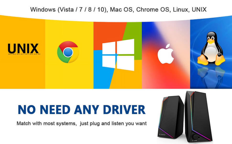 USB USB C Computer Speakers Stereo Sound Headphone Jack for PC Laptop iMac4