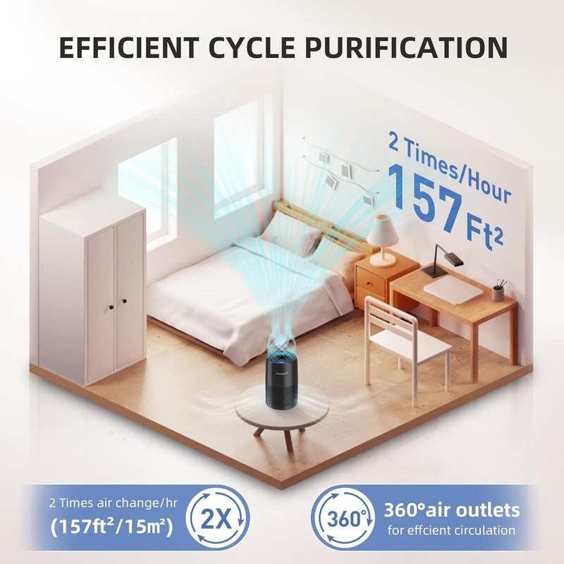 Aromaroom Air Purifier AP100 B Black HEPA13 Quiet 22dB for Pets Smoke Dust6