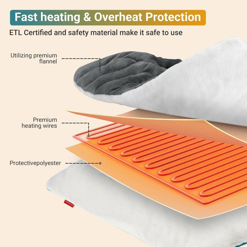 Large Weighted Electric Heating Pad, Flannel, 19" X 24", Gray2