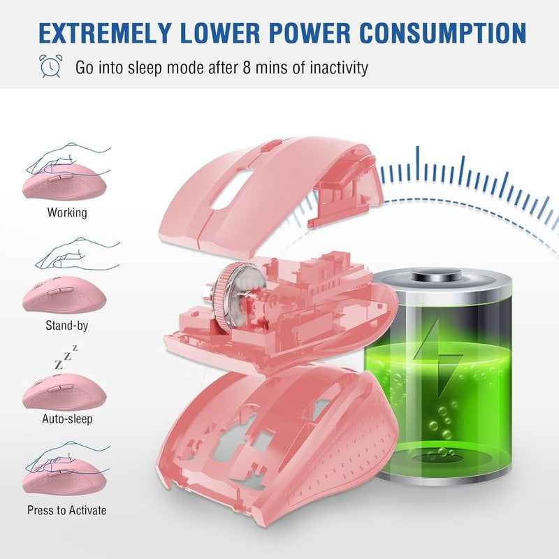 ireless Mouse 2.4Ghz 6 Buttons 4800 DPI Portable Optical Cordless USB5
