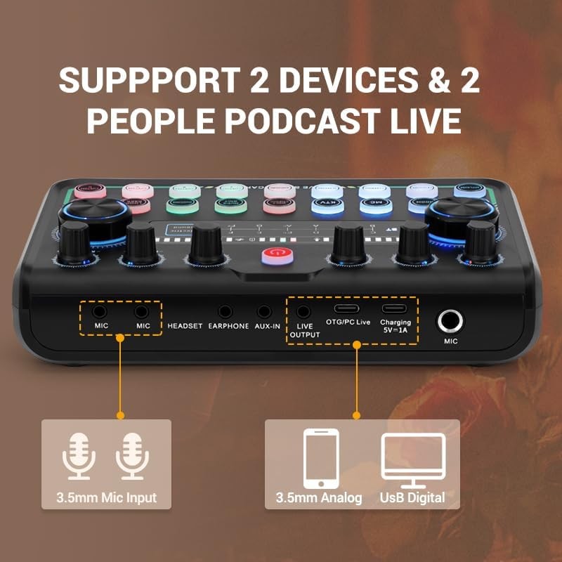 Upgraded 2025 Podcast Equipment Bundle 2 People Audio Interface Mic Studio5