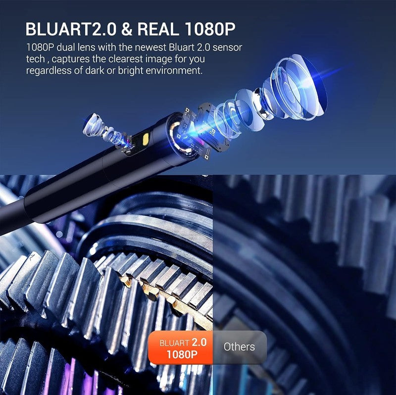 Dual Lens Industrial Endoscope, 1080P Digital Borescope Inspection Camera, 7.9Mm2