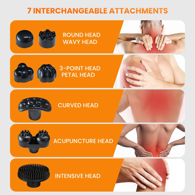 Rechargeable Handheld Massager, Corded Deep Tissue Shiatsu Massager for Neck, Ba6