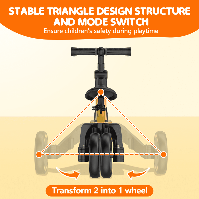 4 in 1 Toddler Bike, Kids Tricycle for 1 5 Years Old, Toddler Tricycle for Boy G6