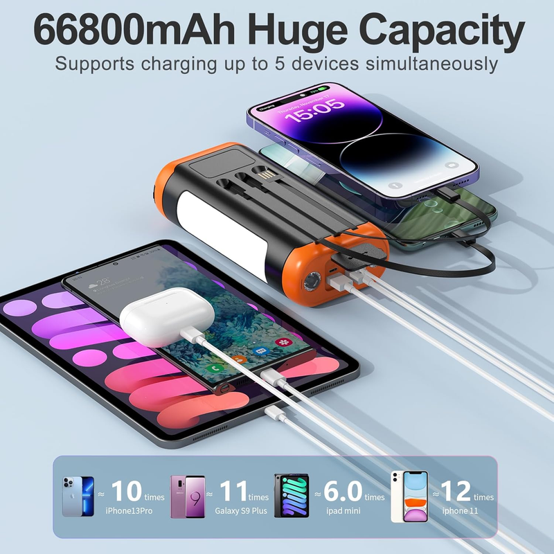 Solar Power Bank 66800mAh Hand Crank 22.5W Fast Charge 5 Output Flashlight2