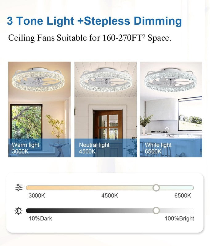 Ceiling Fans with Lights and Remote with Light for Bedroom and Living Room1