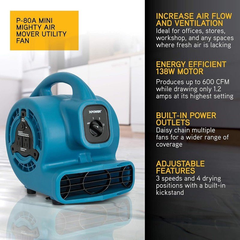 Mini Mighty 138W 600CFM Air Mover Carpet Dryer Floor Fan Blue1