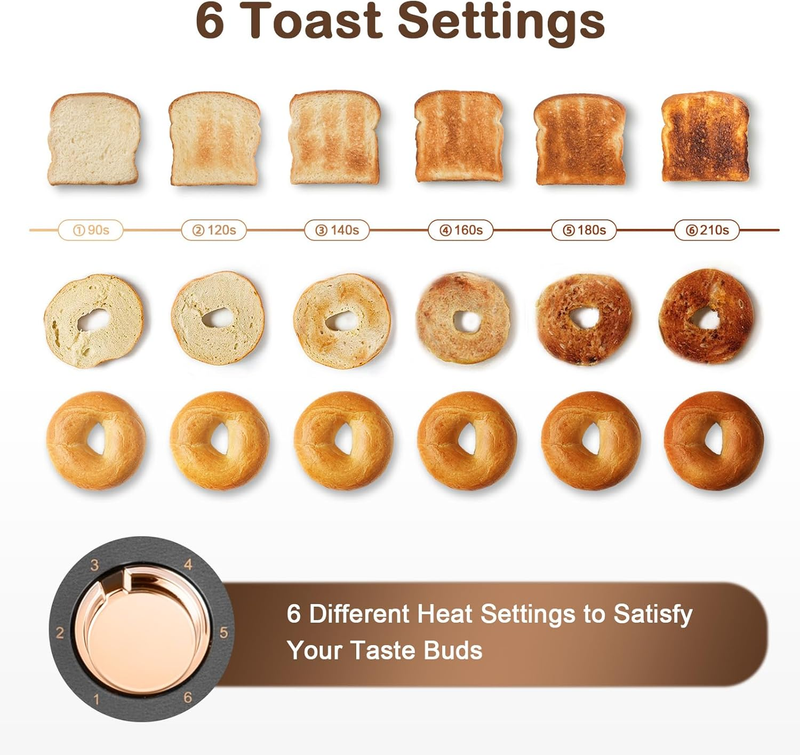 Grey 2-Slice Toaster Stainless Steel - Bagel, Defrost, Reheat, Timer, 6 Shade2
