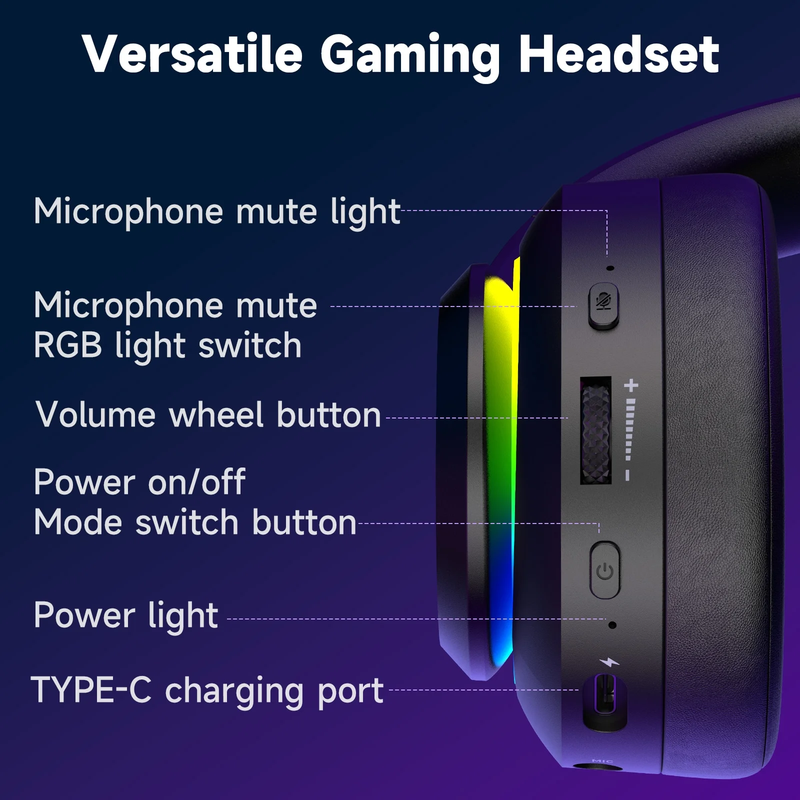 Wireless Gaming Headset PC PS5 Switch Mac Bluetooth 5.4 2.4GHz Mic6