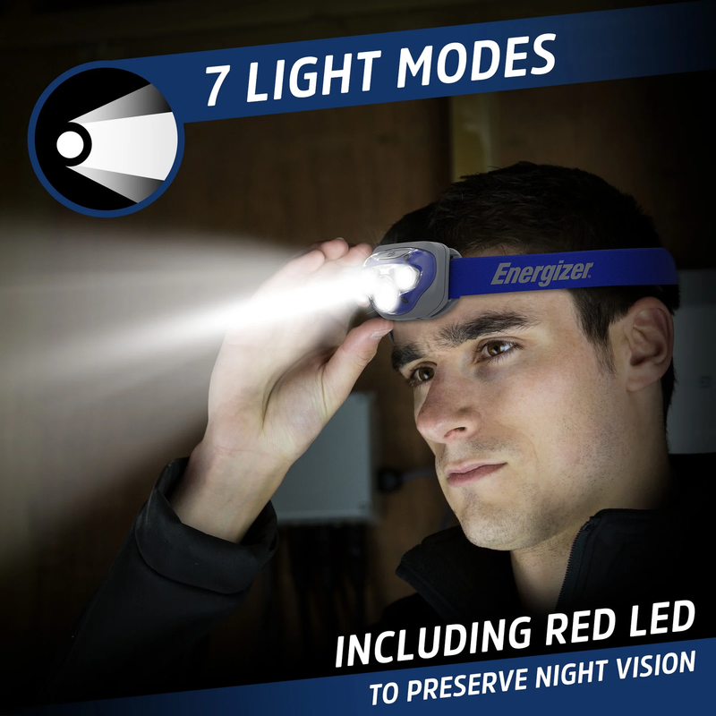 LED Headlamps, Bright 350 Lumens (2 Pack) for Camping, Running, Jogging, Hunting4
