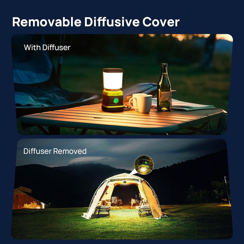 1000LM LED Camping Lantern 2-Pack Battery Powered Waterproof Light3