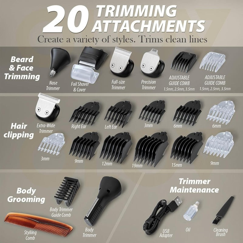 All-in-One Beard Trimmer & Grooming Kit with USB Rechargeable Clipper2