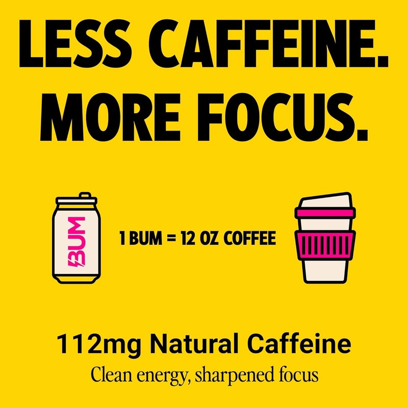 BUM Sugar Free Pink Lemonade Energy Drink   Natural Caffeine & Boost, 12 Pack4
