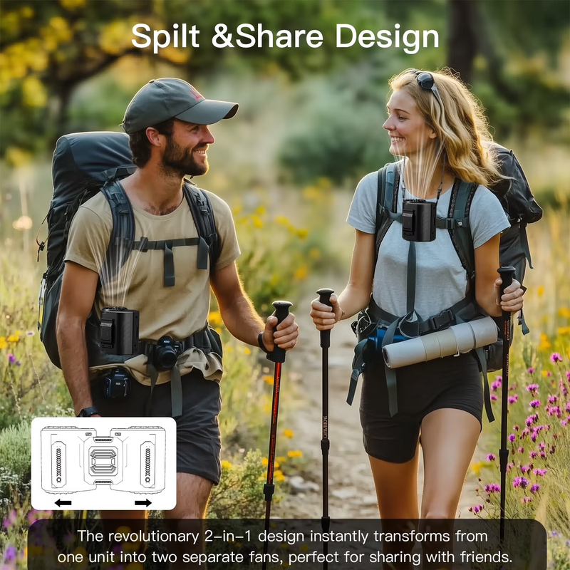 Portable Neck Fan 10,000Mah Battery, 5 Speeds, 3 In 1 Wearable Personal Cooling2
