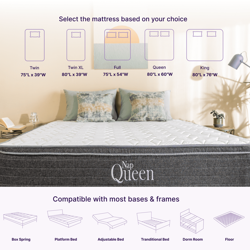 Victoria 10" Queen Hybrid Mattress - Gel Infused Memory Foam & Pocket Springs6