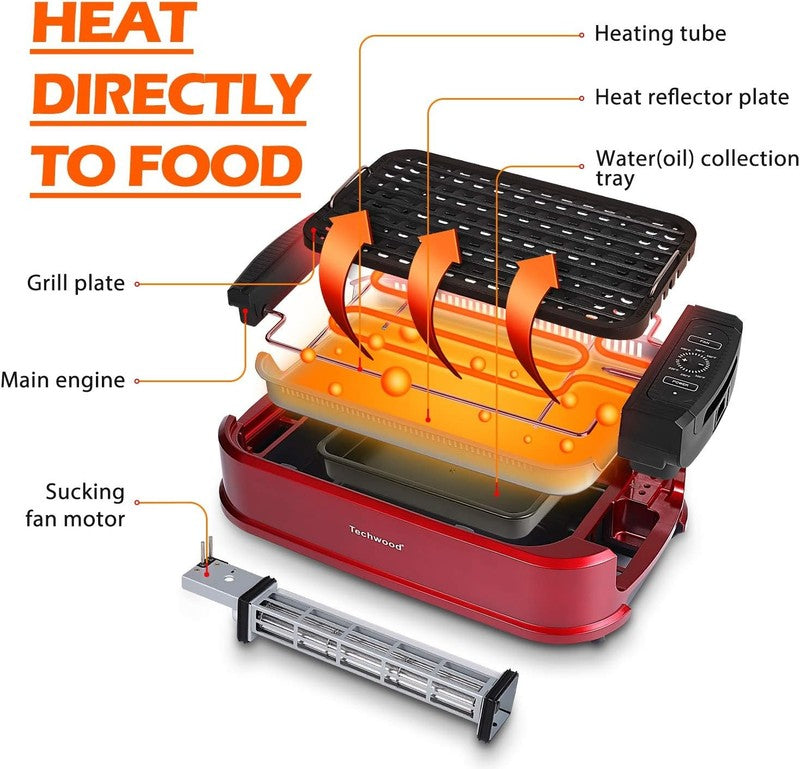 1500W Smokeless Indoor Electric Grill Korean Nonstick Plates Temp Control5