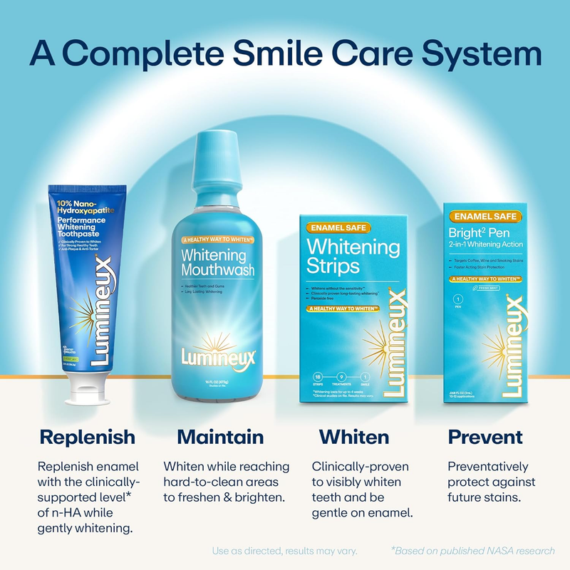 Teeth Whitening Strips Kit Peroxide Free 9 Treatments Enamel Safe7