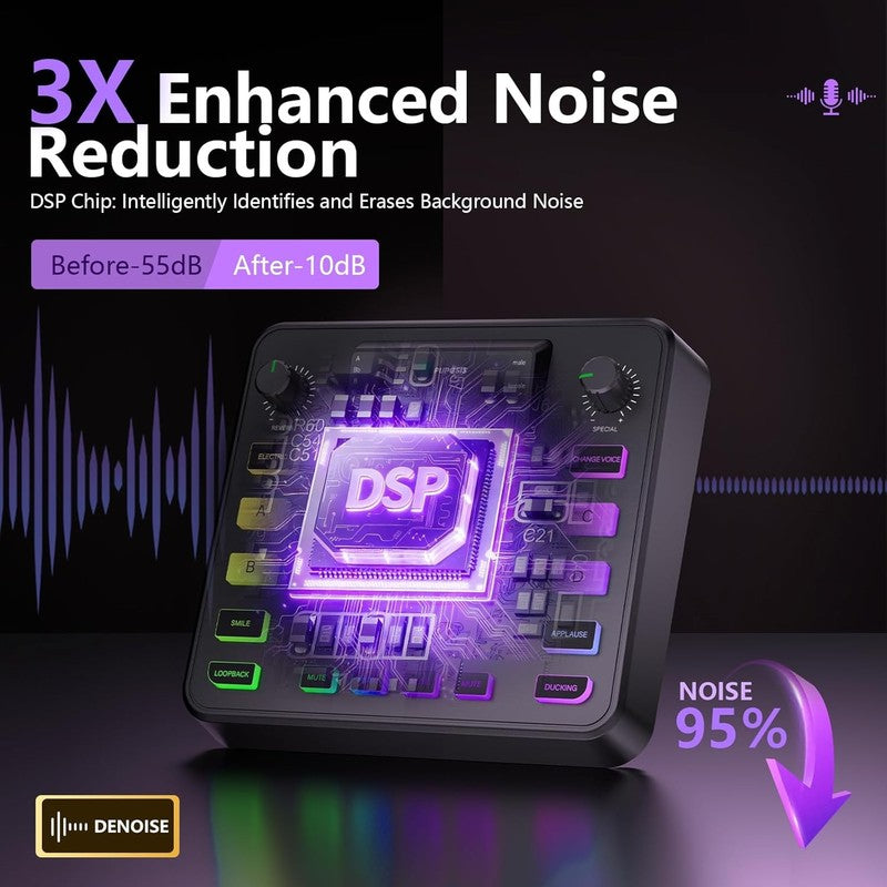 Pupgsis Gaming Audio Mixer, Usb Audio Interface for Pc,1/4 Xlr Interface，Sound B3