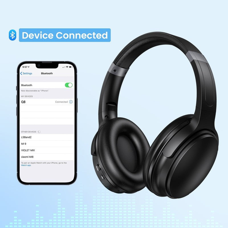 Noise Cancelling Headphones, Wireless Bluetooth Headphones with Clear Calls, Dee3