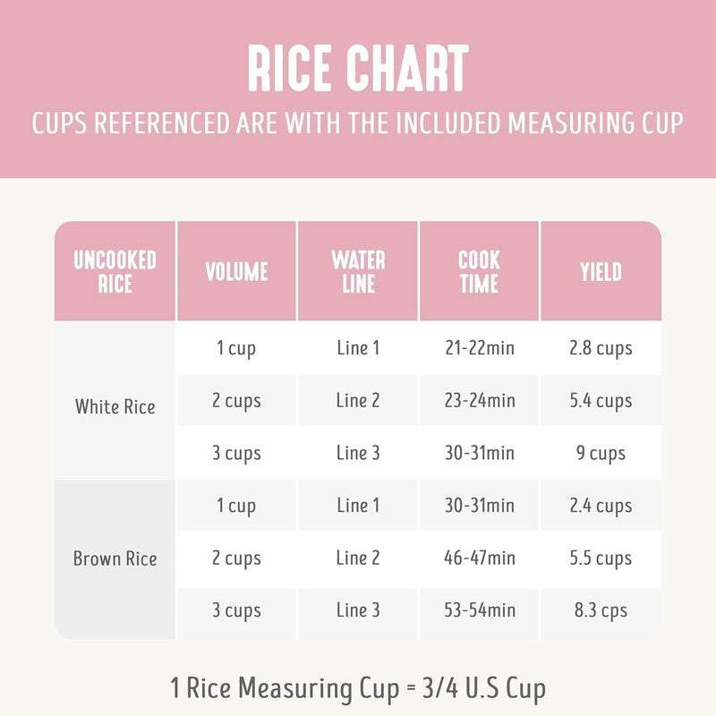 Rice Cooker 3-Cup PFAS-Free Ceramic Removable Pot Pink Multicooker9