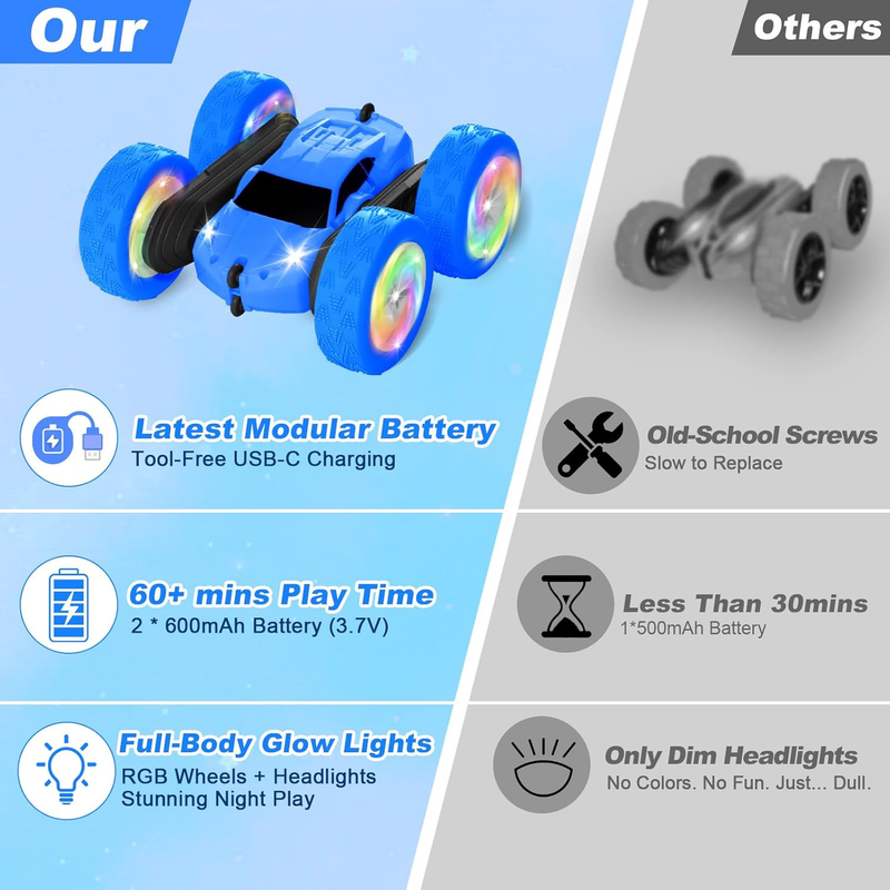 Remote Control Car for Girls 4WD Stunt Car 360 Flips RGB Lights 6+6