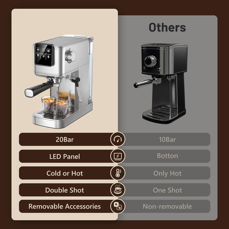 20 Bar Espresso Machine Stainless Steel with Milk Frother Touch Screen6