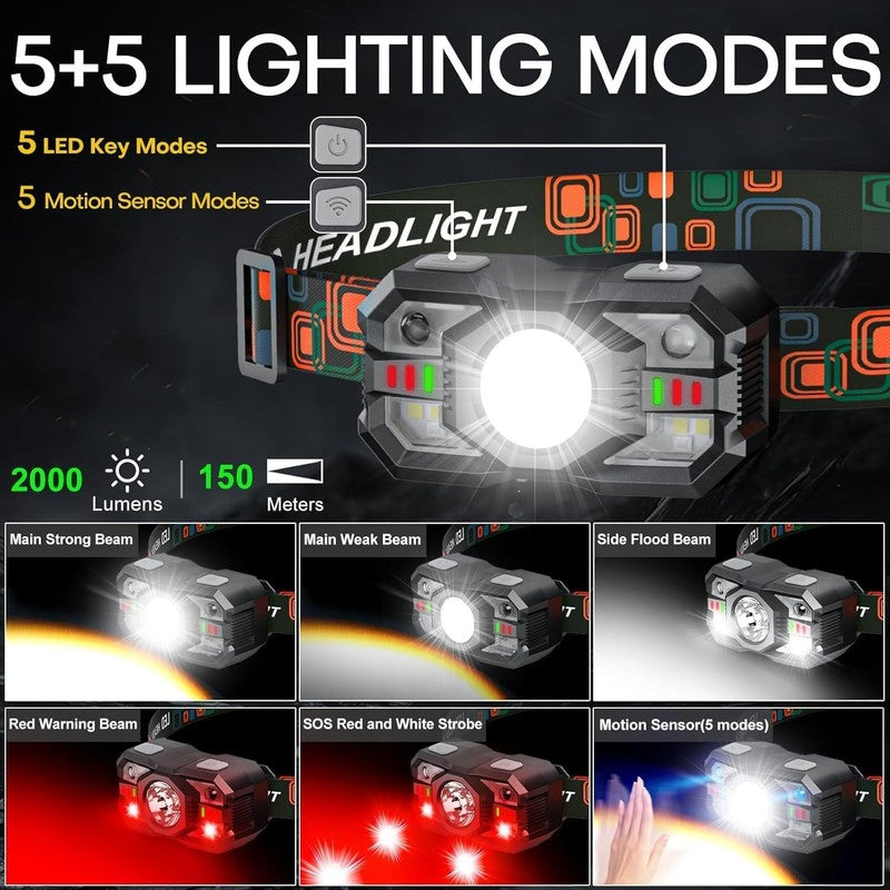 2000 Lumen Rechargeable LED Headlamp 3-Pack, Waterproof & Motion Sensor2