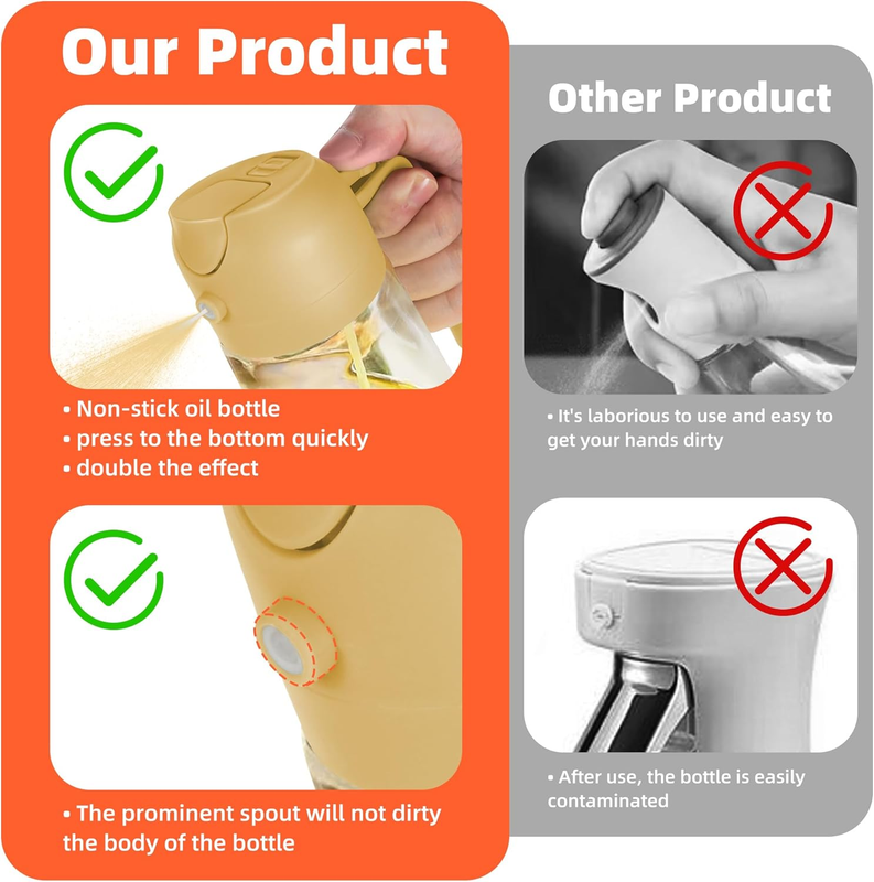 16oz Glass Olive Oil Sprayer 2 in 1 Dispenser Bottle Air Fryer BBQ Yellow6