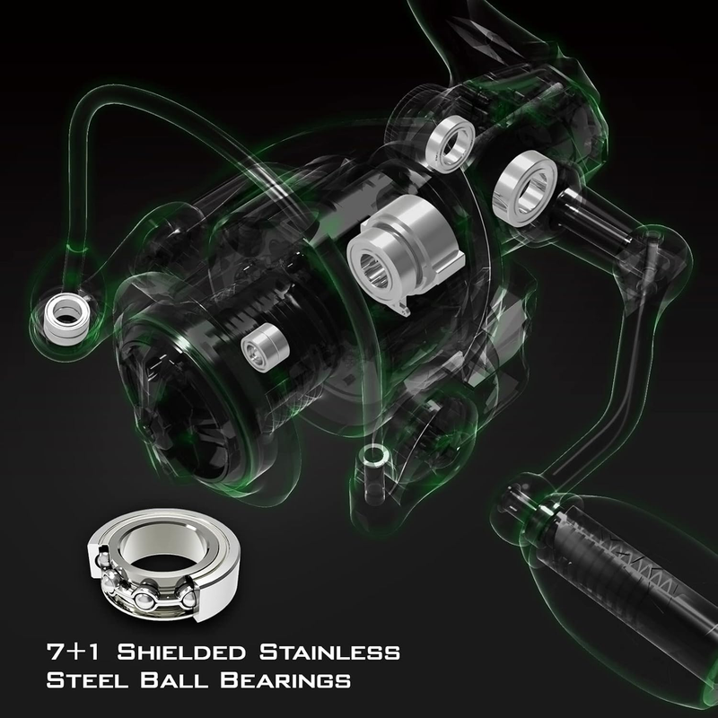 Spartacus II Fishing Reel - 22Lbs Drag for Saltwater & Freshwater Adventures7
