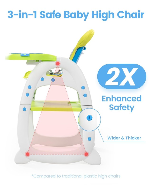 3 in 1 Baby High Chair Adjustable Toddler Feeding Chair Easy Clean for Babies2