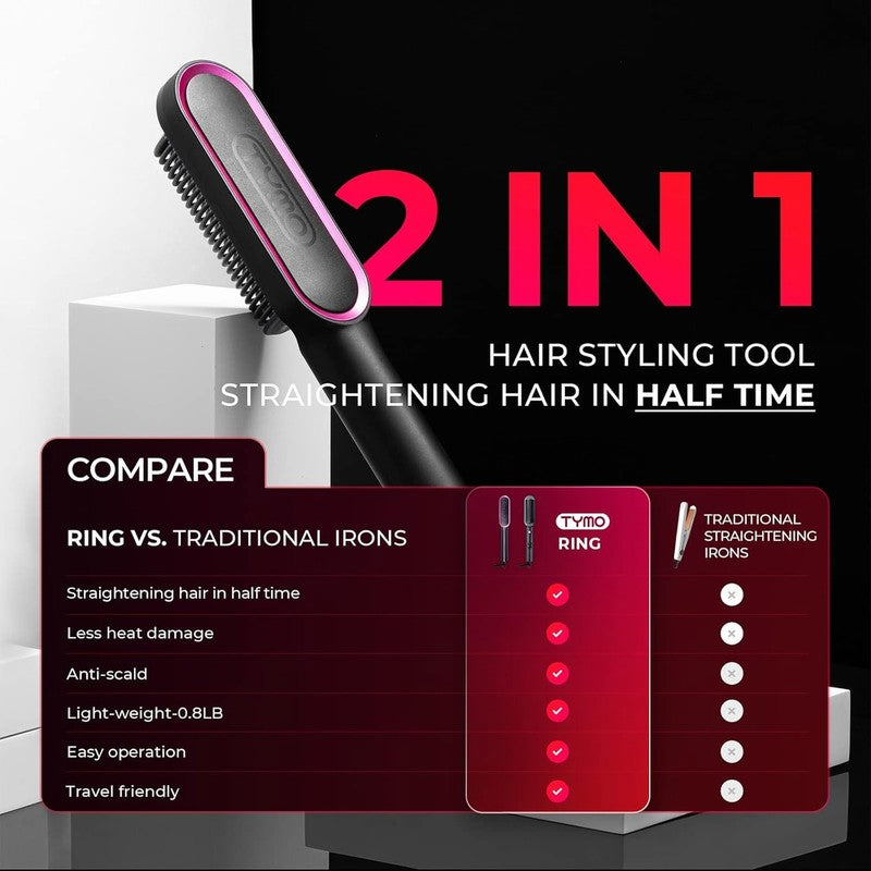 Hair Straightener Brush,  Ring Hair Straightener Comb Straightening Brush for Wo2