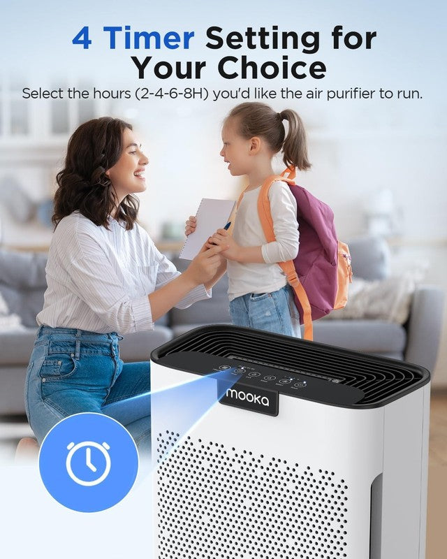 Air Purifiers for Home Large Room 2200 Ft² with Washable Filters,  HEPA Filter P8