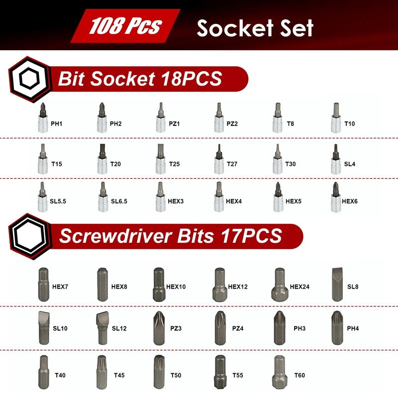 108 Pcs Mechanic Socket Tool Kit，Cr-V Steel Metric and Standard 1/4" & 1/2" Ratc6