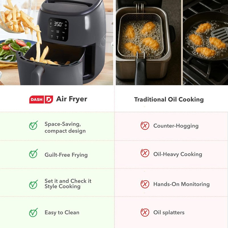Tasti Crisp Electric Air Fryer Oven 2.6 Qt Digital 1000W Compact Grey6