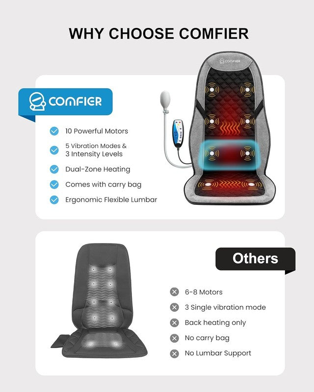 Back Massager Chair Pad w/ Heat Lumbar Support Pain Relief Seat Cushion2