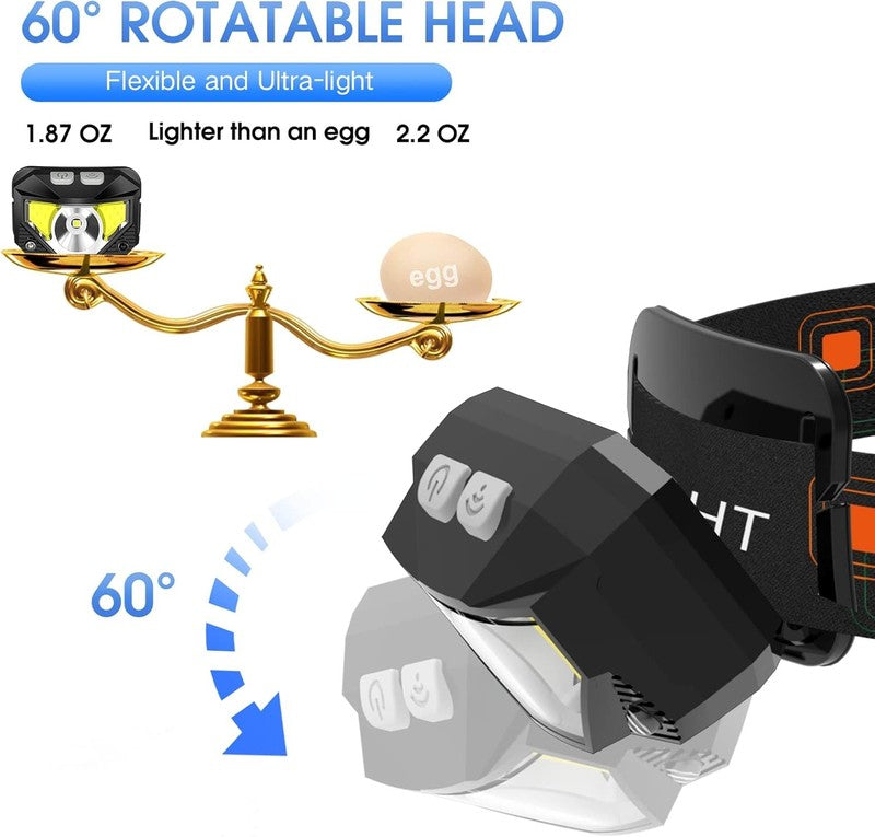 Ultra Bright 4-Pack LED Headlamp Flashlight with Motion Sensor & 8 Modes4