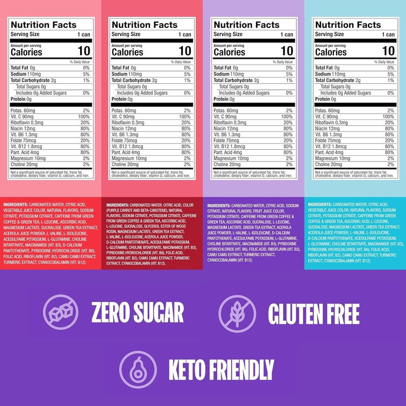 Zero Sugar Energy Drink Variety Pack   12 Pack with Electrolytes & Vitamins1