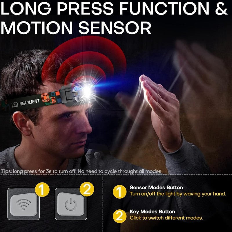 2000 Lumen Rechargeable LED Headlamp 3-Pack, Waterproof & Motion Sensor1