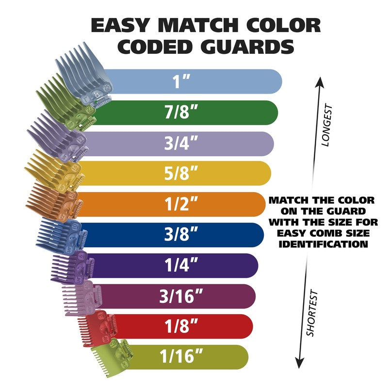 Color Pro Plus Haircut Kit Power Drive Corded Model 79752T6