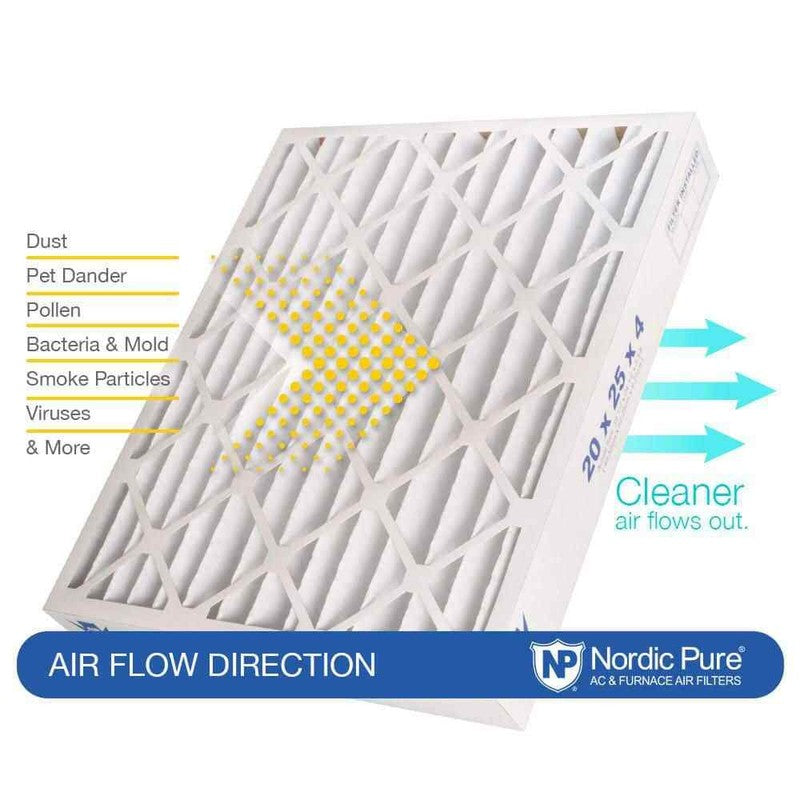 20 In. X 25 In. X 4 In. Allergen Pleated Furnace Air Filter MERV 12 (2-Pack)4