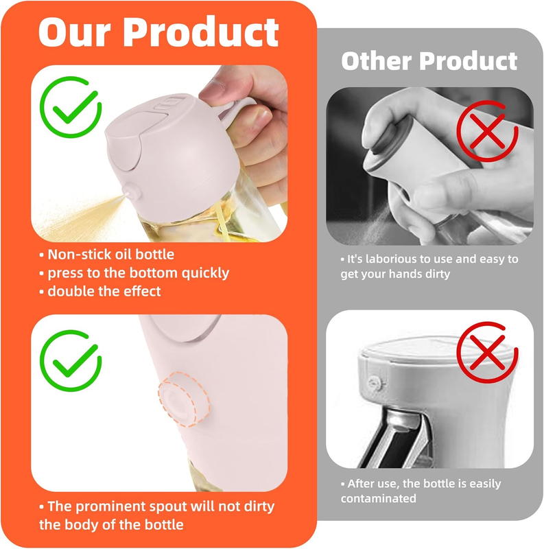 16oz Glass Olive Oil Sprayer 2 in 1 Dispenser Bottle Air Fryer BBQ Peach6