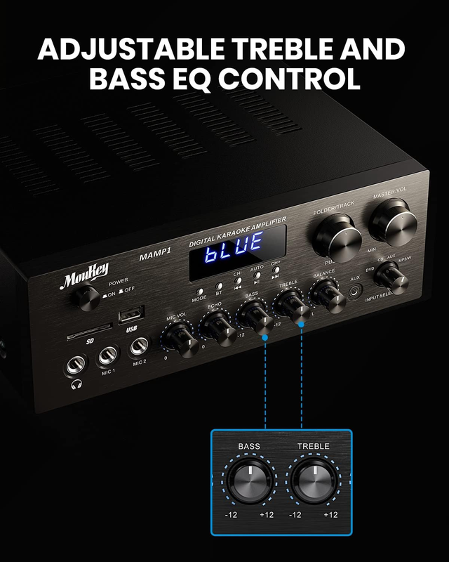 Stereo Receivers with Bluetooth 5.0, 2.0 Channel Power Audio Amplifier Stereo Sy2
