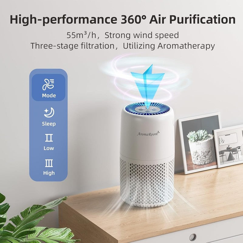 Air Purifier AP103 White H13 HEPA Filter Sleep Mode for Home Pets Baby2