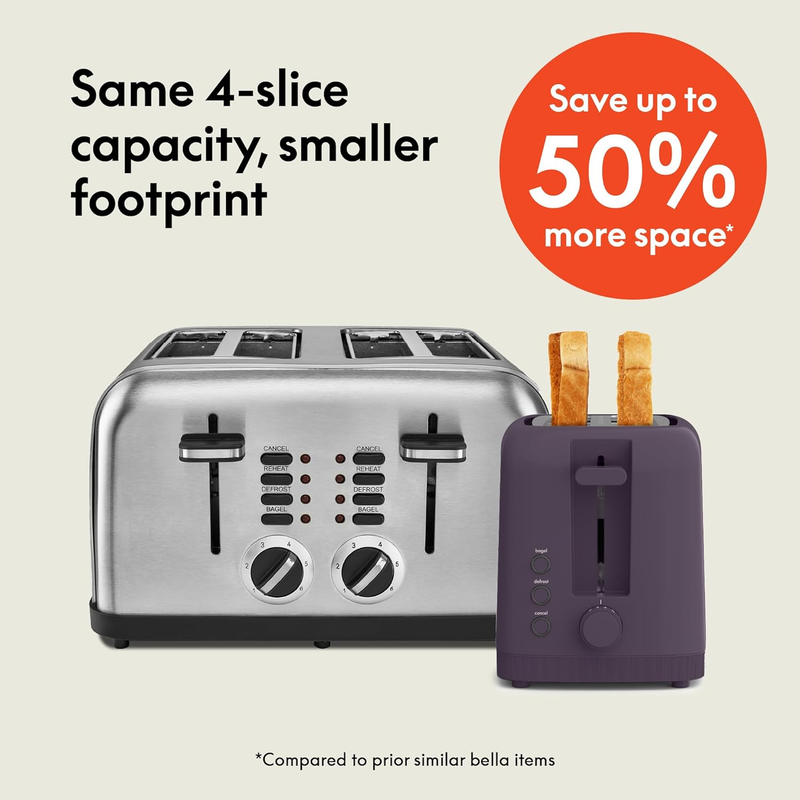 4 Slice Slim Toaster Long Slot 6 Shade Settings 900W Plum1