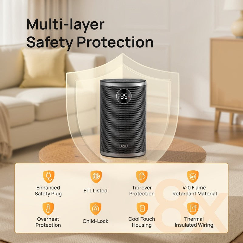 1500W Portable Electric Space Heater w/ Timer, 3 Modes, Quiet & Safe5