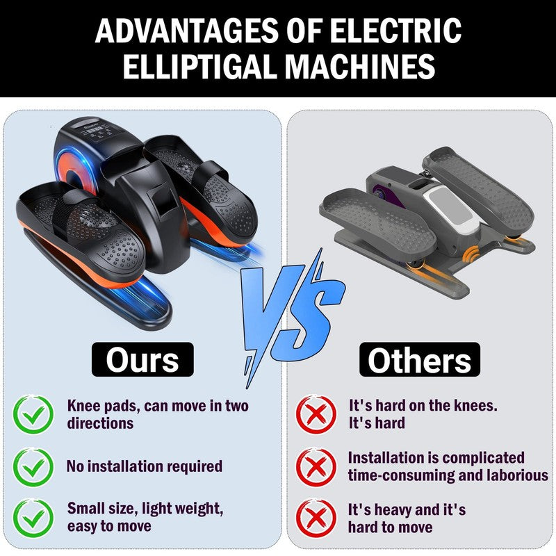 Compact Under Desk Elliptical Machine for Seniors with Remote Control4